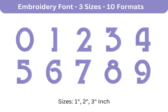 Blue Plate Font 0 to 9: A Seller’s Review
