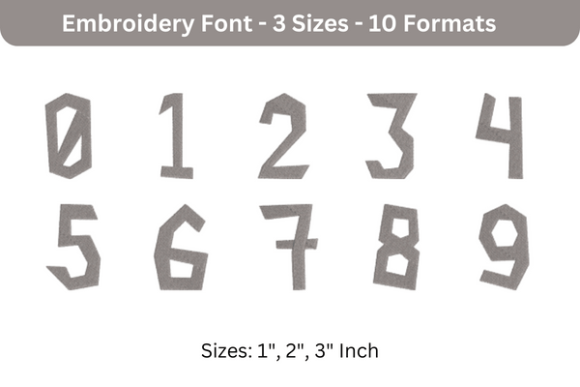 Review: Paper Cuts Font 0 to 9 for Etsy Sellers