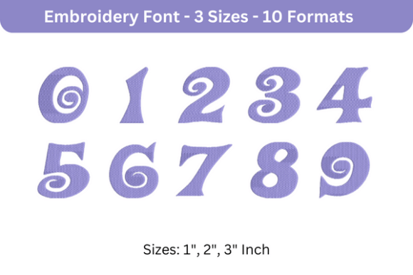 Reviewing Wonka Font 0 to 9 for Boutique Apparel