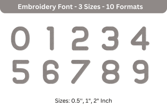 Ubuntu Font 0 to 9: A Designer’s Review